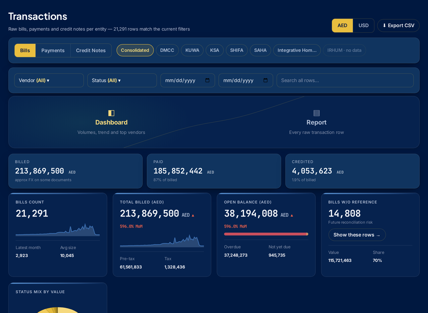 MatchBooks — Transactions — dark theme